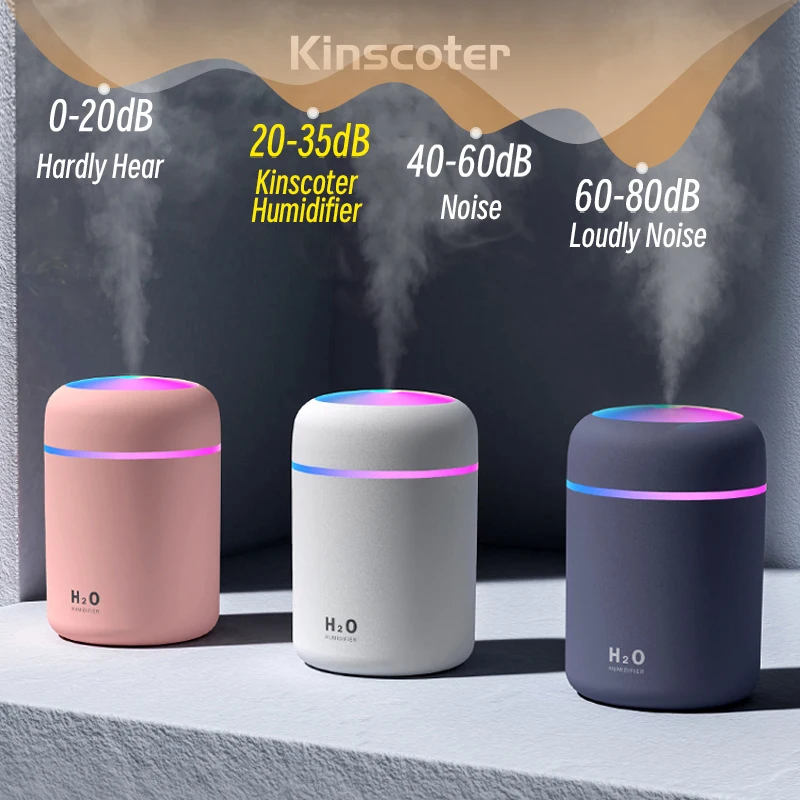 300ml-H2O-Air-Humidifier-Portable-Mini-USB-Aroma-Diffuser-With-Cool-Mist-For-Bedroom-Home-Car